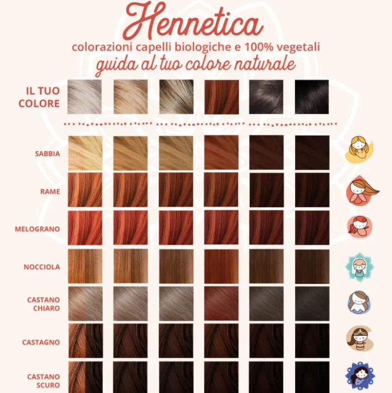 Tinta vegetale castano scuro - Ratri